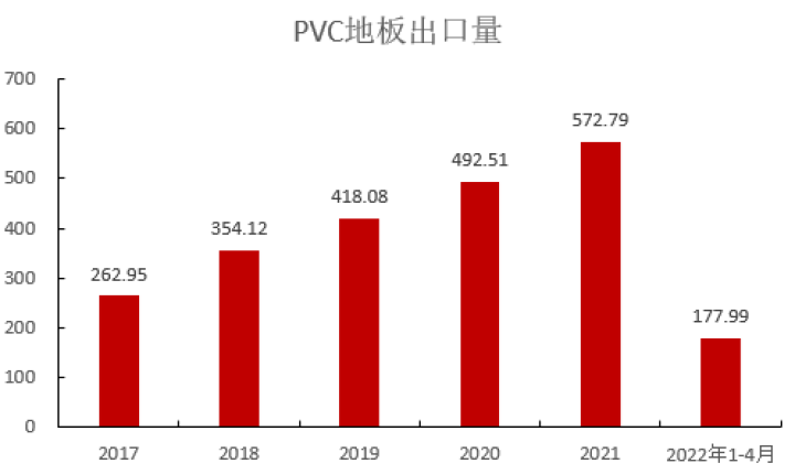图片[31]-PVC：宏观数据反弹，成本支撑仍在-期货圈