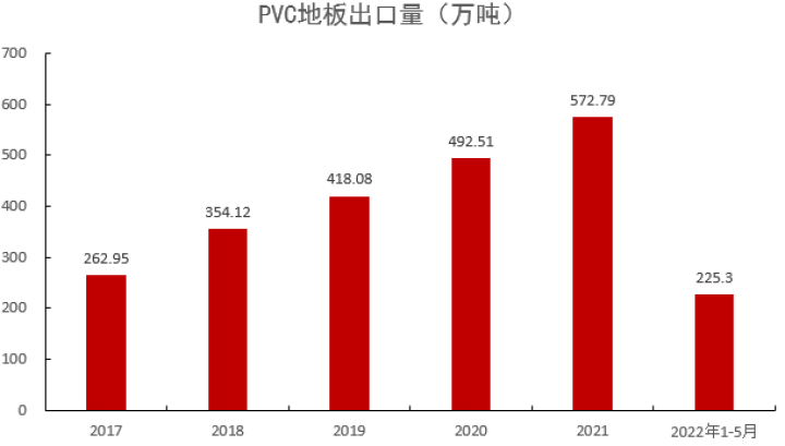 图片[27]-PVC：PVC再平衡离不开烧碱助力-期货圈
