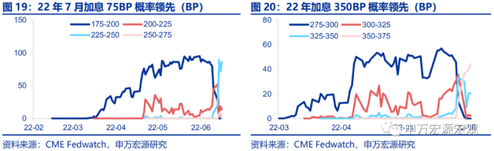 图片[14]-日元剧贬，美供需缺口收窄-期货圈